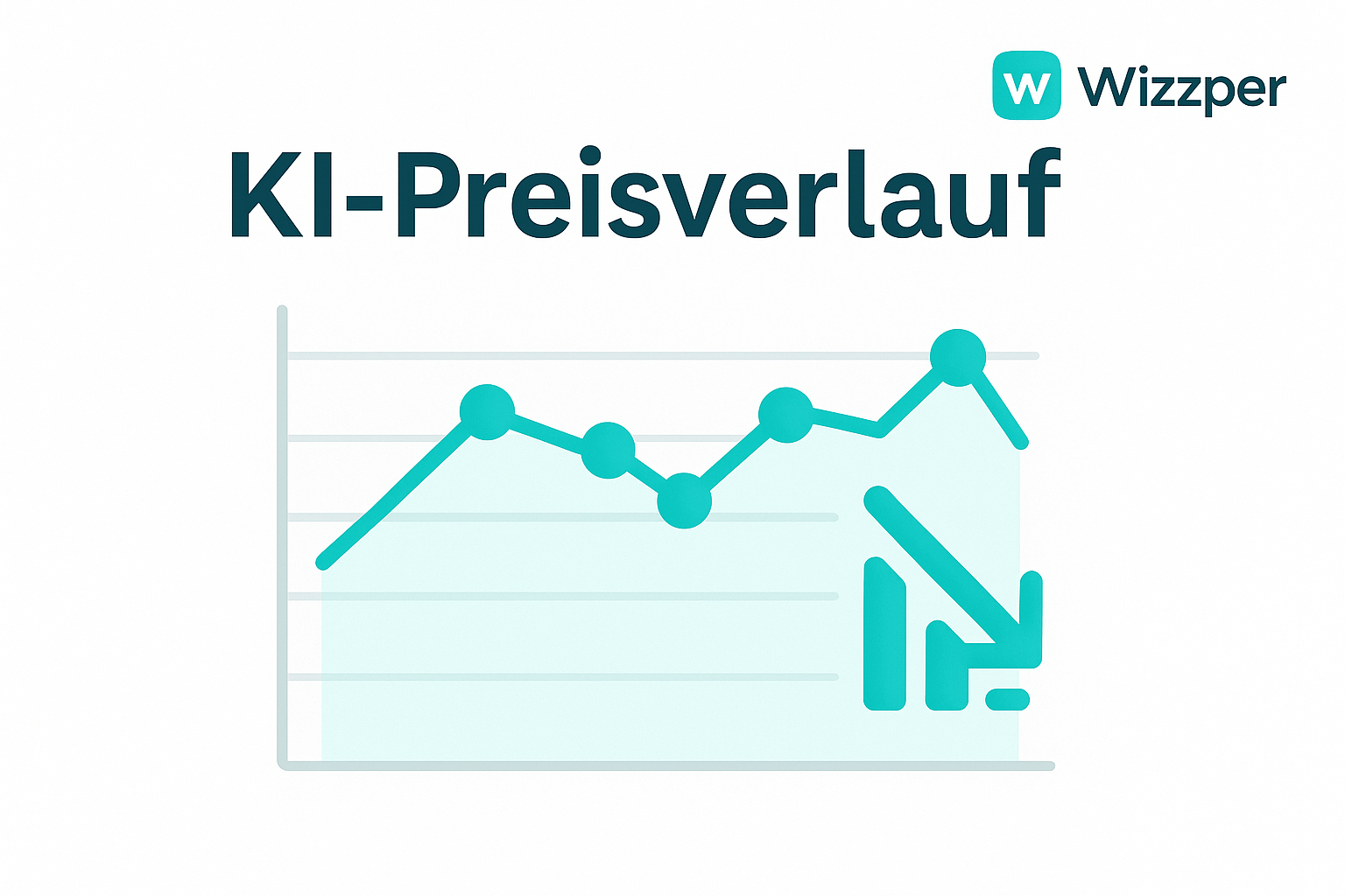 Preisverlauf KI