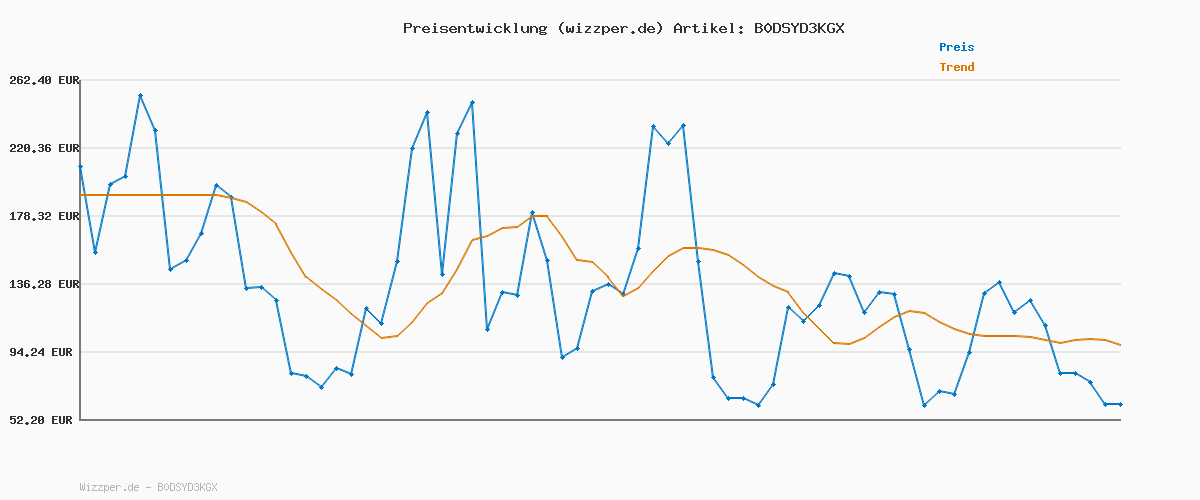 Preisverlauf für Tommy Hilfiger Herren Pullover mit Reißverschluss Essential Cotton Zip Thru Stehkragen, Schwarz (Black), XXL