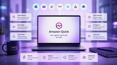 Amazon Quick Suite: AWS baut den KI-Mitarbeiter für Unternehmen