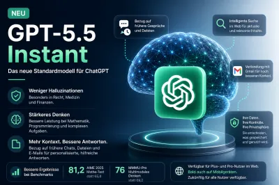 GPT-5.5 Instant wird Standard: Warum ChatGPT jetzt spürbar „vernünftiger“ antwortet